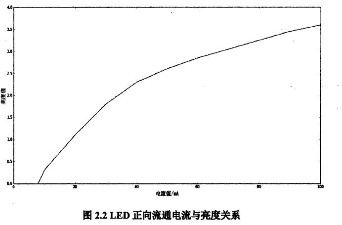 洗護品牌線下門店
