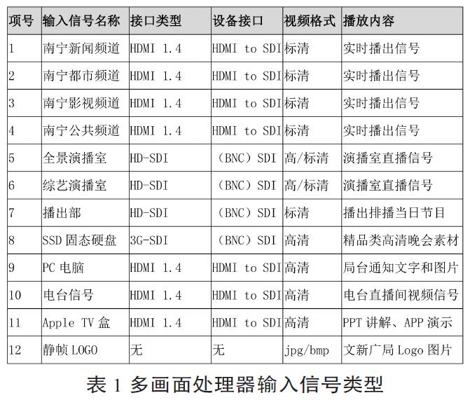 洗護品牌招商加盟